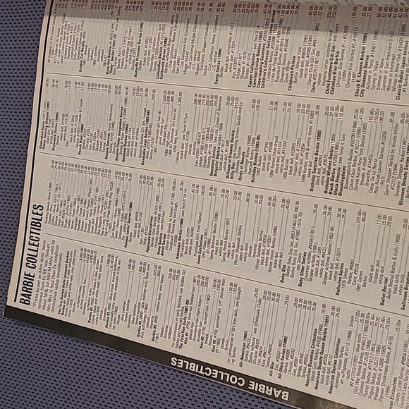 Whites Guide Collecting Figures April 1999 Issue 52 Randy Moss Magazine - Picture 7 of 11